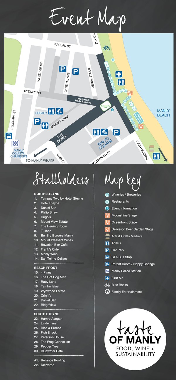Event Site Map - Taste of Manly16