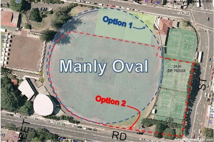 Manly Oval and Tennis Courts