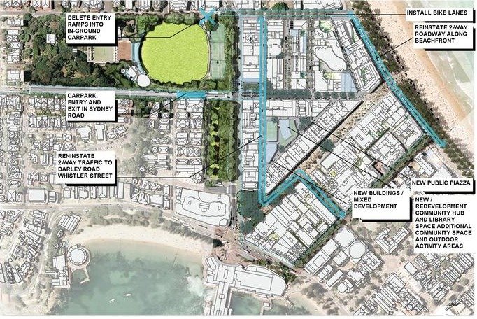 Masterplan Community Response Plan