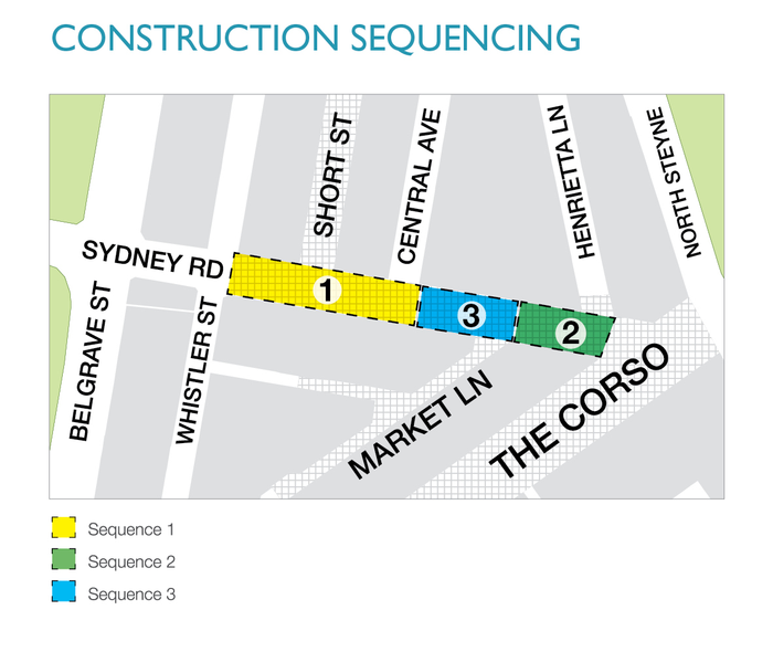 SydneyRd_Construction-stages-Jan16